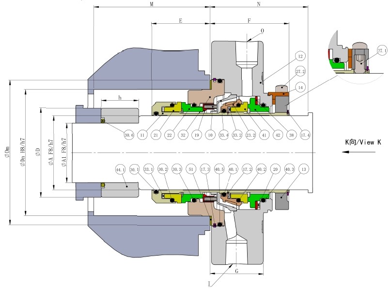 GDMH Double Cartridge Mechanical Seal for Sulzer® APP Pumps