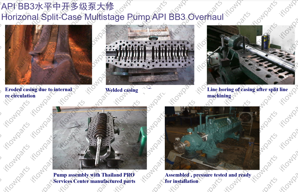 水平中开多级泵大修1